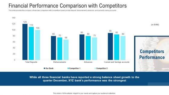 Investor_Pitch_Deck_To_Procure_Finance_Post_IPO_Equity_Ppt_PowerPoint_Presentation_Complete_Deck_With_Slides_Slide_19.jpg