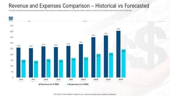Investor_Pitch_Deck_To_Procure_Finance_Post_IPO_Equity_Ppt_PowerPoint_Presentation_Complete_Deck_With_Slides_Slide_23.jpg