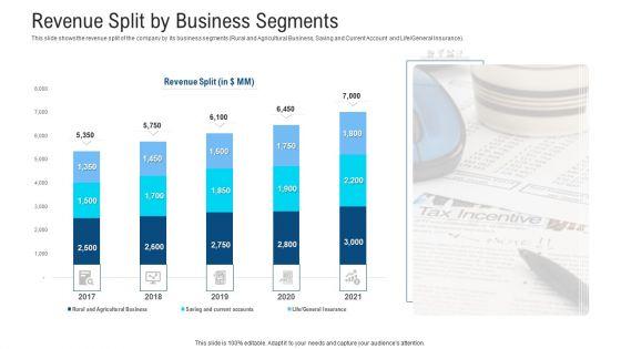 Investor_Pitch_Deck_To_Procure_Finance_Post_IPO_Equity_Ppt_PowerPoint_Presentation_Complete_Deck_With_Slides_Slide_24.jpg