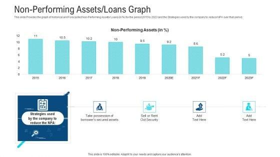 Investor_Pitch_Deck_To_Procure_Finance_Post_IPO_Equity_Ppt_PowerPoint_Presentation_Complete_Deck_With_Slides_Slide_26.jpg