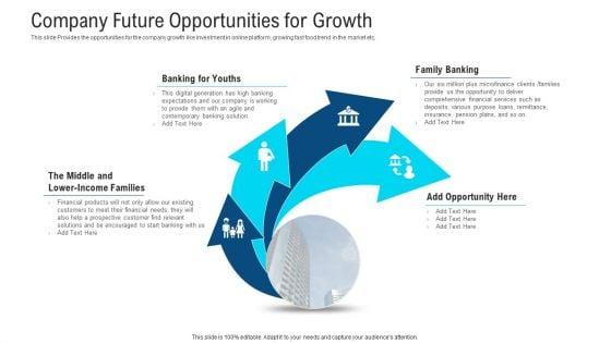 Investor_Pitch_Deck_To_Procure_Finance_Post_IPO_Equity_Ppt_PowerPoint_Presentation_Complete_Deck_With_Slides_Slide_27.jpg