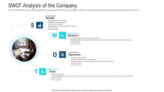 Investor_Pitch_Deck_To_Procure_Finance_Post_IPO_Equity_Ppt_PowerPoint_Presentation_Complete_Deck_With_Slides_Slide_32.jpg