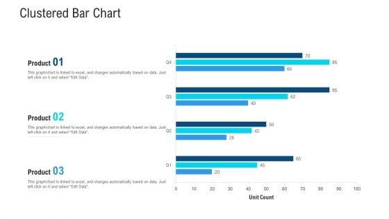 Investor_Pitch_Deck_To_Procure_Finance_Post_IPO_Equity_Ppt_PowerPoint_Presentation_Complete_Deck_With_Slides_Slide_37.jpg