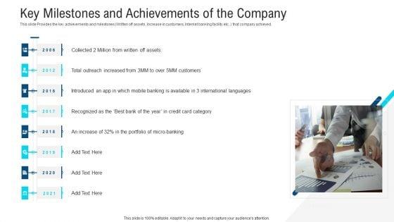 Investor_Pitch_Deck_To_Procure_Finance_Post_IPO_Equity_Ppt_PowerPoint_Presentation_Complete_Deck_With_Slides_Slide_7.jpg