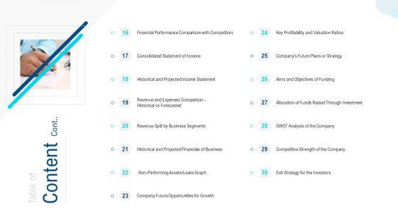 Investor_Pitch_Deck_To_Procure_Finance_Post_IPO_Equity_Table_Of_Content_Cont_Brochure_PDF_Slide_1.jpg
