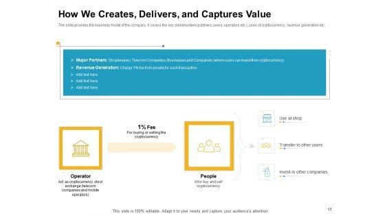 Investor_Pitch_Deck_To_Raise_Finances_From_Initial_Coin_Offering_Ppt_PowerPoint_Presentation_Complete_Deck_With_Slides_Slide_11.jpg