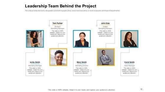 Investor_Pitch_Deck_To_Raise_Finances_From_Initial_Coin_Offering_Ppt_PowerPoint_Presentation_Complete_Deck_With_Slides_Slide_12.jpg