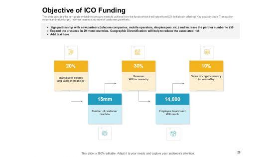 Investor_Pitch_Deck_To_Raise_Finances_From_Initial_Coin_Offering_Ppt_PowerPoint_Presentation_Complete_Deck_With_Slides_Slide_20.jpg