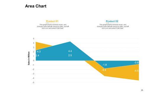 Investor_Pitch_Deck_To_Raise_Finances_From_Initial_Coin_Offering_Ppt_PowerPoint_Presentation_Complete_Deck_With_Slides_Slide_25.jpg
