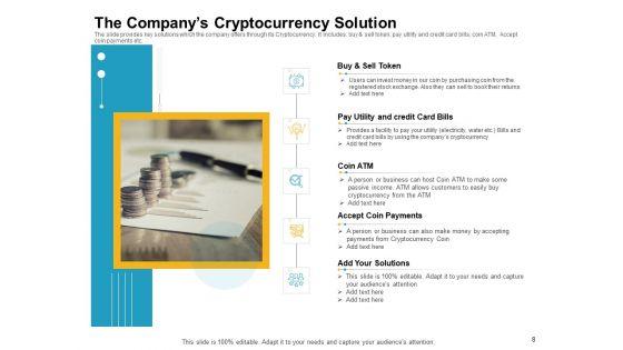 Investor_Pitch_Deck_To_Raise_Finances_From_Initial_Coin_Offering_Ppt_PowerPoint_Presentation_Complete_Deck_With_Slides_Slide_8.jpg