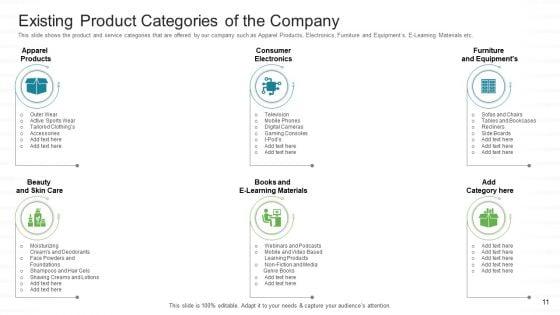 Investor_Pitch_For_Stock_Market_Launch_From_Financial_Institutions_Ppt_PowerPoint_Presentation_Complete_Deck_With_Slides_Slide_11.jpg