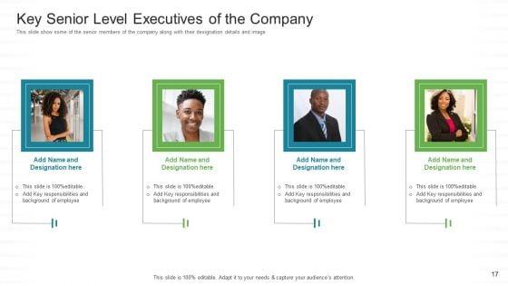 Investor_Pitch_For_Stock_Market_Launch_From_Financial_Institutions_Ppt_PowerPoint_Presentation_Complete_Deck_With_Slides_Slide_17.jpg