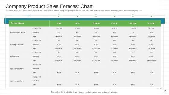 Investor_Pitch_For_Stock_Market_Launch_From_Financial_Institutions_Ppt_PowerPoint_Presentation_Complete_Deck_With_Slides_Slide_22.jpg