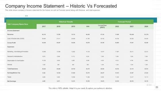 Investor_Pitch_For_Stock_Market_Launch_From_Financial_Institutions_Ppt_PowerPoint_Presentation_Complete_Deck_With_Slides_Slide_23.jpg