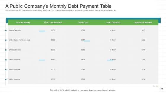 Investor_Pitch_For_Stock_Market_Launch_From_Financial_Institutions_Ppt_PowerPoint_Presentation_Complete_Deck_With_Slides_Slide_27.jpg