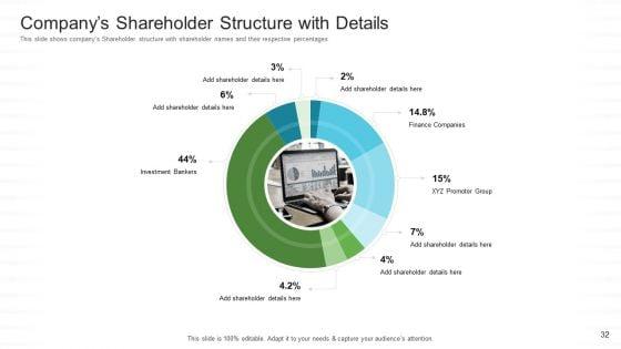 Investor_Pitch_For_Stock_Market_Launch_From_Financial_Institutions_Ppt_PowerPoint_Presentation_Complete_Deck_With_Slides_Slide_32.jpg