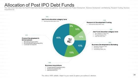 Investor_Pitch_For_Stock_Market_Launch_From_Financial_Institutions_Ppt_PowerPoint_Presentation_Complete_Deck_With_Slides_Slide_34.jpg