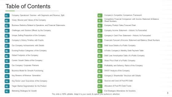 Investor_Pitch_For_Stock_Market_Launch_From_Financial_Institutions_Ppt_PowerPoint_Presentation_Complete_Deck_With_Slides_Slide_3.jpg