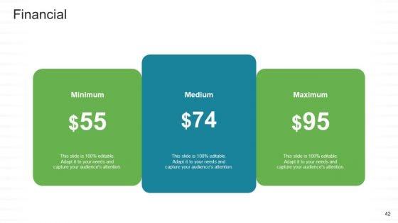 Investor_Pitch_For_Stock_Market_Launch_From_Financial_Institutions_Ppt_PowerPoint_Presentation_Complete_Deck_With_Slides_Slide_42.jpg