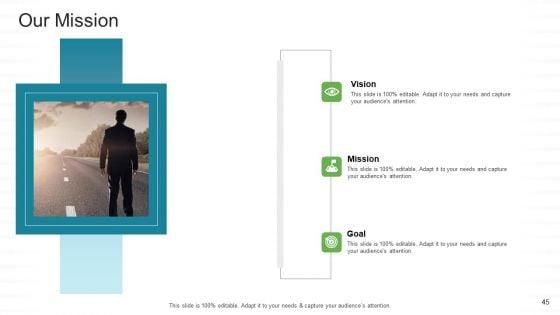 Investor_Pitch_For_Stock_Market_Launch_From_Financial_Institutions_Ppt_PowerPoint_Presentation_Complete_Deck_With_Slides_Slide_45.jpg