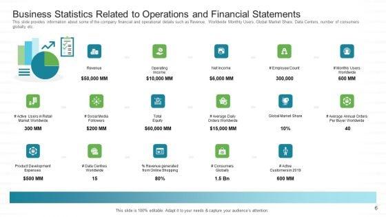 Investor_Pitch_For_Stock_Market_Launch_From_Financial_Institutions_Ppt_PowerPoint_Presentation_Complete_Deck_With_Slides_Slide_6.jpg