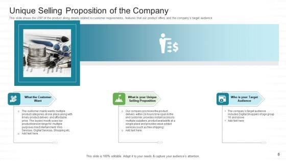 Investor_Pitch_For_Stock_Market_Launch_From_Financial_Institutions_Ppt_PowerPoint_Presentation_Complete_Deck_With_Slides_Slide_8.jpg