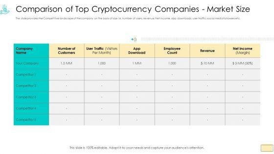 Investor_Pitch_Ppt_For_Crypto_Funding_Comparison_Of_Top_Cryptocurrency_Companies_Market_Size_Themes_PDF_Slide_1.jpg