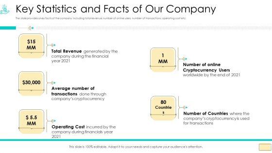 Investor_Pitch_Ppt_For_Crypto_Funding_Key_Statistics_And_Facts_Of_Our_Company_Topics_PDF_Slide_1.jpg