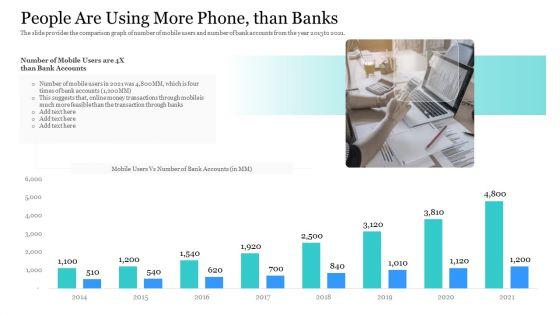 Investor_Pitch_Ppt_Raise_Finances_Crypto_Initial_Public_Offering_People_Are_Using_More_Phonethan_Banks_Summary_PDF_Slide_1.jpg
