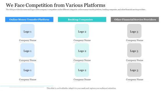 Investor_Pitch_Ppt_Raise_Finances_Crypto_Initial_Public_Offering_We_Face_Competition_From_Various_Platforms_Topics_PDF_Slide_1.jpg