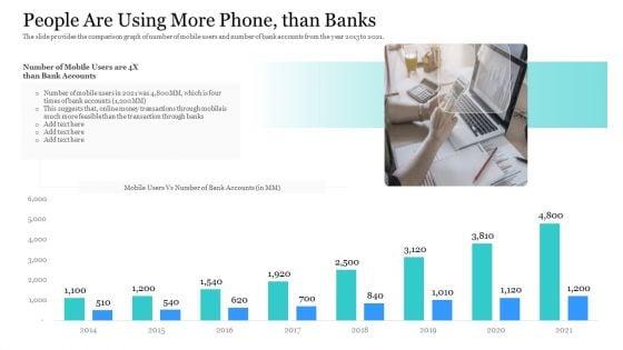 Investor_Pitch_Ppt_To_Raise_Finances_From_Crypto_Initial_Public_Offering_Ppt_PowerPoint_Presentation_Complete_Deck_With_Slides_Slide_15.jpg