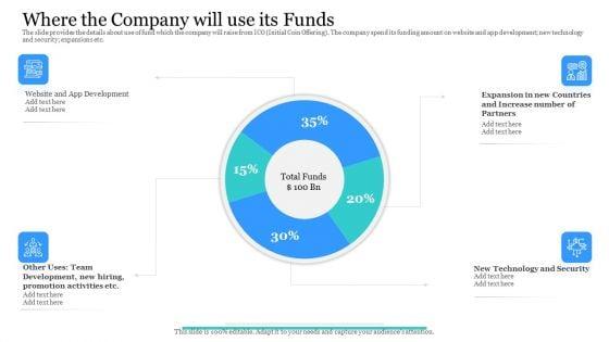 Investor_Pitch_Ppt_To_Raise_Finances_From_Crypto_Initial_Public_Offering_Ppt_PowerPoint_Presentation_Complete_Deck_With_Slides_Slide_21.jpg