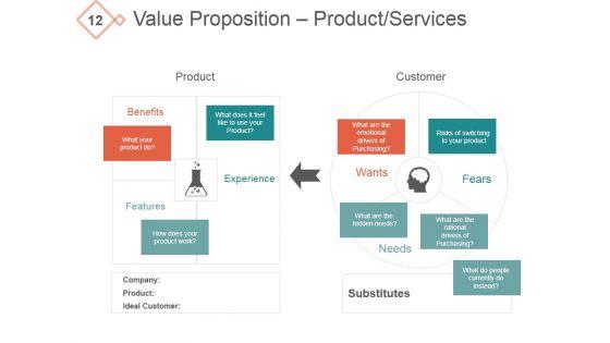Investor_Pitch_Startup_Ppt_PowerPoint_Presentation_Complete_Deck_With_Slides_Slide_12.jpg