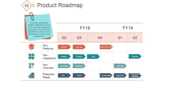 Investor_Pitch_Startup_Ppt_PowerPoint_Presentation_Complete_Deck_With_Slides_Slide_13.jpg