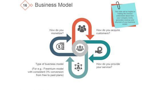 Investor_Pitch_Startup_Ppt_PowerPoint_Presentation_Complete_Deck_With_Slides_Slide_16.jpg