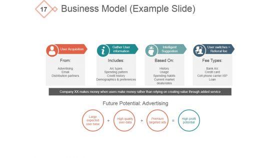 Investor_Pitch_Startup_Ppt_PowerPoint_Presentation_Complete_Deck_With_Slides_Slide_17.jpg