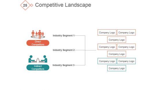 Investor_Pitch_Startup_Ppt_PowerPoint_Presentation_Complete_Deck_With_Slides_Slide_25.jpg