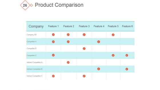 Investor_Pitch_Startup_Ppt_PowerPoint_Presentation_Complete_Deck_With_Slides_Slide_26.jpg