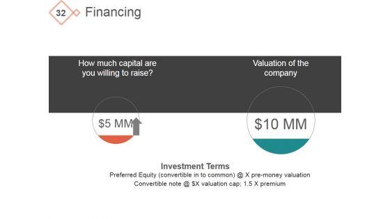 Investor_Pitch_Startup_Ppt_PowerPoint_Presentation_Complete_Deck_With_Slides_Slide_32.jpg