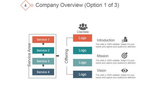 Investor_Pitch_Startup_Ppt_PowerPoint_Presentation_Complete_Deck_With_Slides_Slide_4.jpg