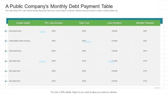 Investor_Pitch_Stock_Market_Launch_Financial_Institutions_A_Public_Companys_Monthly_Debt_Payment_Table_Summary_PDF_Slide_1.jpg