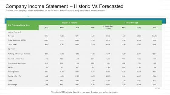Investor_Pitch_Stock_Market_Launch_Financial_Institutions_Company_Income_Statement_Historic_Vs_Forecasted_Download_PDF_Slide_1.jpg