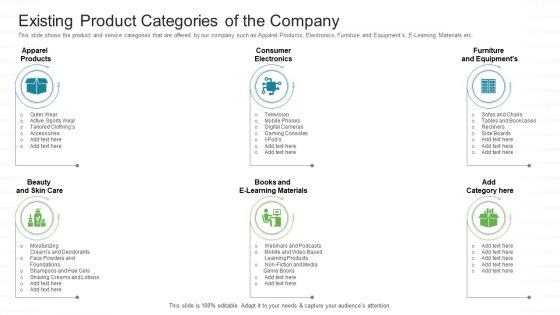 Investor_Pitch_Stock_Market_Launch_Financial_Institutions_Existing_Product_Categories_Of_The_Company_Guidelines_PDF_Slide_1.jpg