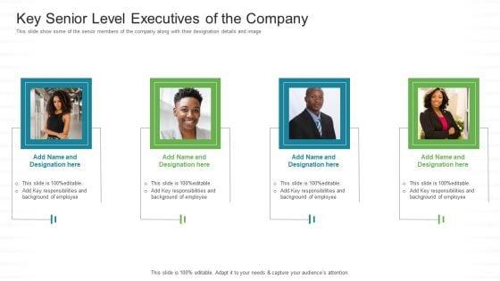 Investor_Pitch_Stock_Market_Launch_Financial_Institutions_Key_Senior_Level_Executives_Of_The_Company_Background_PDF_Slide_1.jpg