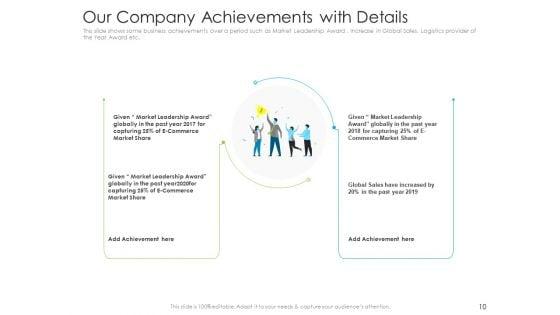 Investor_Pitch_To_Raise_Debt_Initial_Public_Offering_From_Financial_Institutions_Ppt_PowerPoint_Presentation_Complete_Deck_With_Slides_Slide_10.jpg