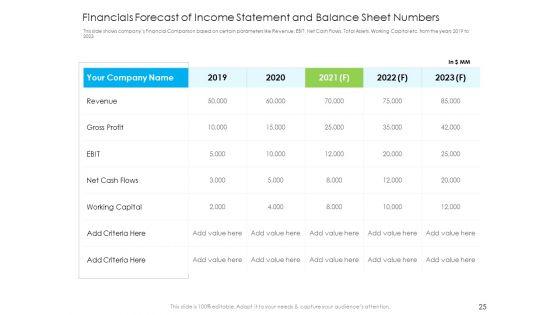 Investor_Pitch_To_Raise_Debt_Initial_Public_Offering_From_Financial_Institutions_Ppt_PowerPoint_Presentation_Complete_Deck_With_Slides_Slide_25.jpg