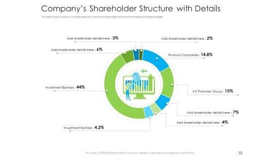 Investor_Pitch_To_Raise_Debt_Initial_Public_Offering_From_Financial_Institutions_Ppt_PowerPoint_Presentation_Complete_Deck_With_Slides_Slide_32.jpg