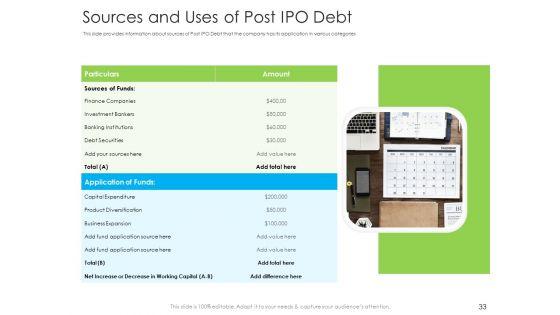 Investor_Pitch_To_Raise_Debt_Initial_Public_Offering_From_Financial_Institutions_Ppt_PowerPoint_Presentation_Complete_Deck_With_Slides_Slide_33.jpg