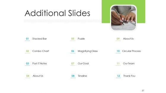 Investor_Pitch_To_Raise_Debt_Initial_Public_Offering_From_Financial_Institutions_Ppt_PowerPoint_Presentation_Complete_Deck_With_Slides_Slide_37.jpg