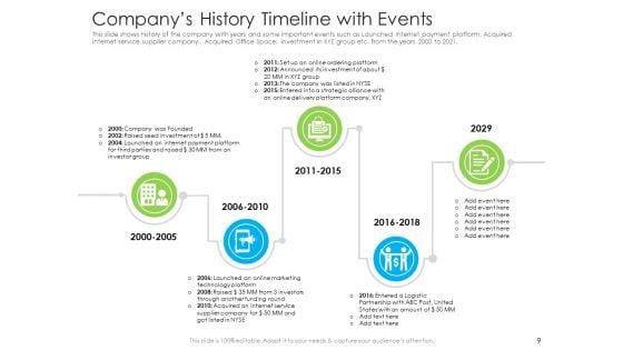 Investor_Pitch_To_Raise_Debt_Initial_Public_Offering_From_Financial_Institutions_Ppt_PowerPoint_Presentation_Complete_Deck_With_Slides_Slide_9.jpg